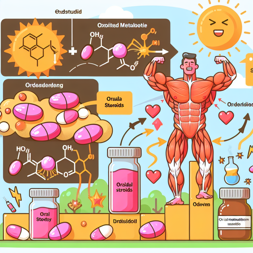 Effet des stéroïdes oraux sur le métabolisme oxydatif dans les muscles